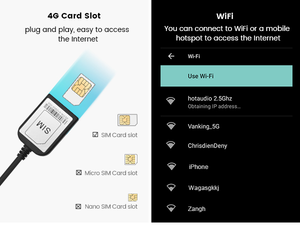4G LTE &amp; 4g card solt &amp; WIFI