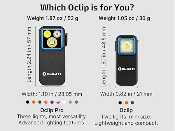 OLIGHT Oclip Pro EDC Flashlight Clip-on Light, Rechargeable