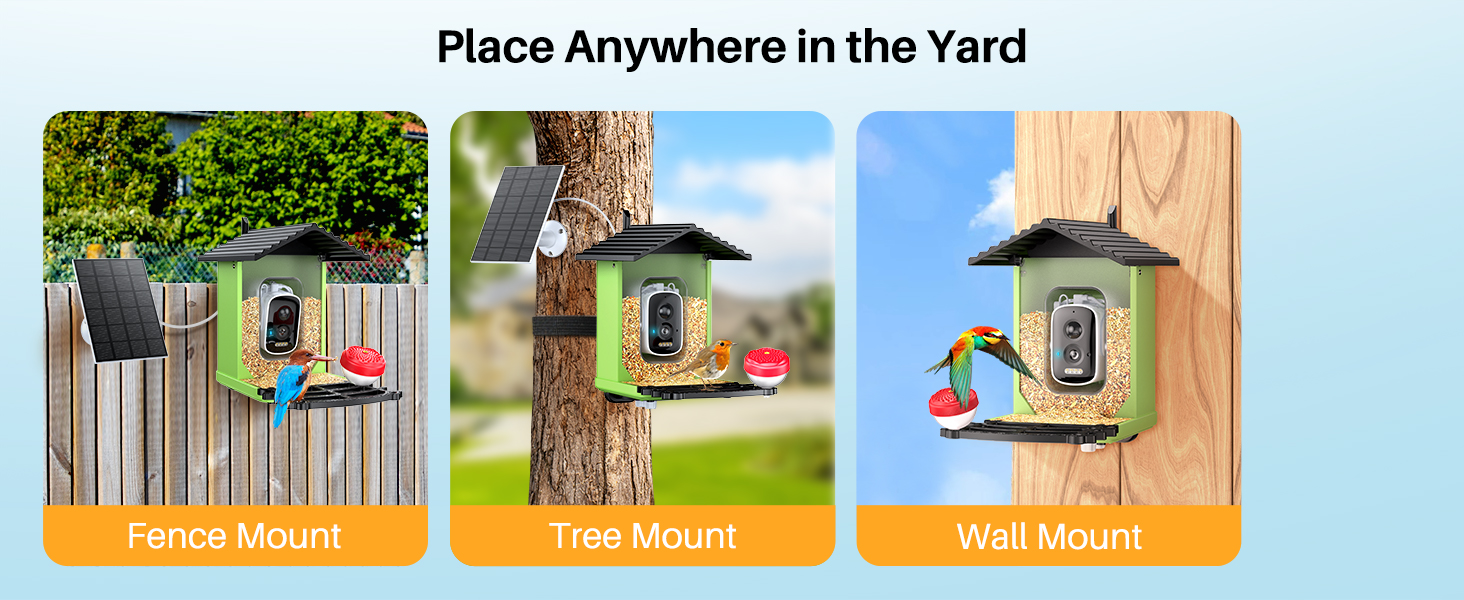 Easy to Install and Use