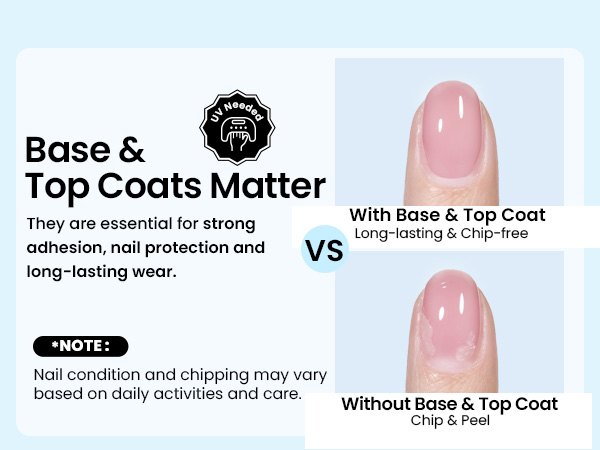 Use Base &amp; Top Coat