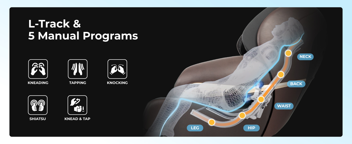 SL Track & Manual Program