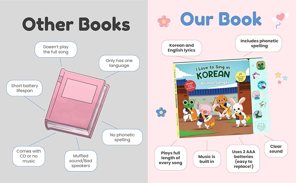 i love to sing in Korean animals