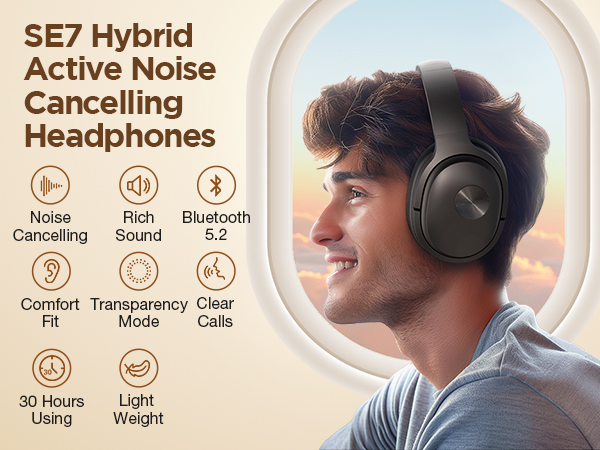 Amazon.com: Vibeadio SE7 Active Noise Cancelling Headphones
