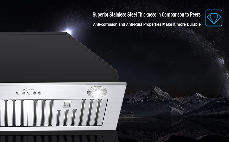 MCBON Range Hood Insert 36 Inch, 680 CFM Range Hood Insert