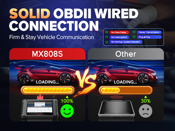 Autel Scanner MaxiCheck MX808S-App9