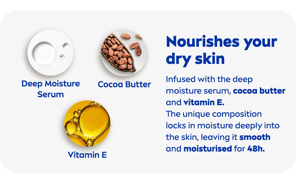 NIVEA Body Lotion Dry Skin, Cocoa Butter Vitamin E, 3x400ml Buy