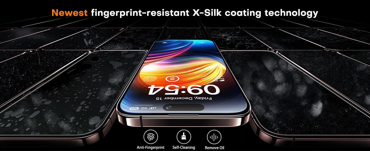 Fingerprint-Resistant