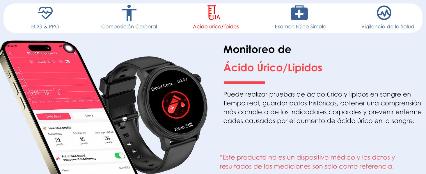 reloj electrocardiograma