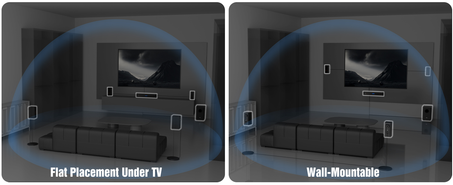 True 5.1ch with Flexible Speaker Layout-Mounted soundbar