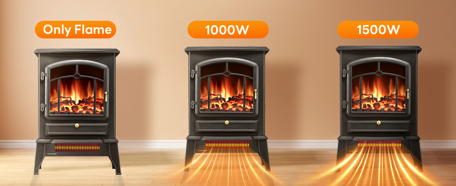 3 modes:only flame,1000W and 1500W