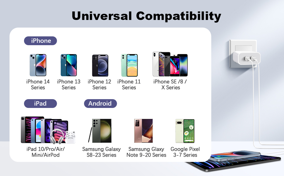 universal compatibility