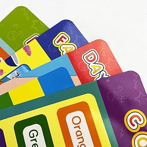 Educational Preschool Learning Poster