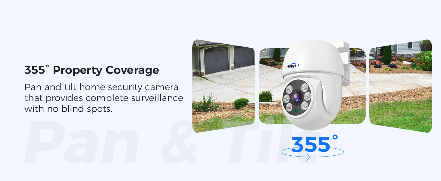 355° Propert Coverage