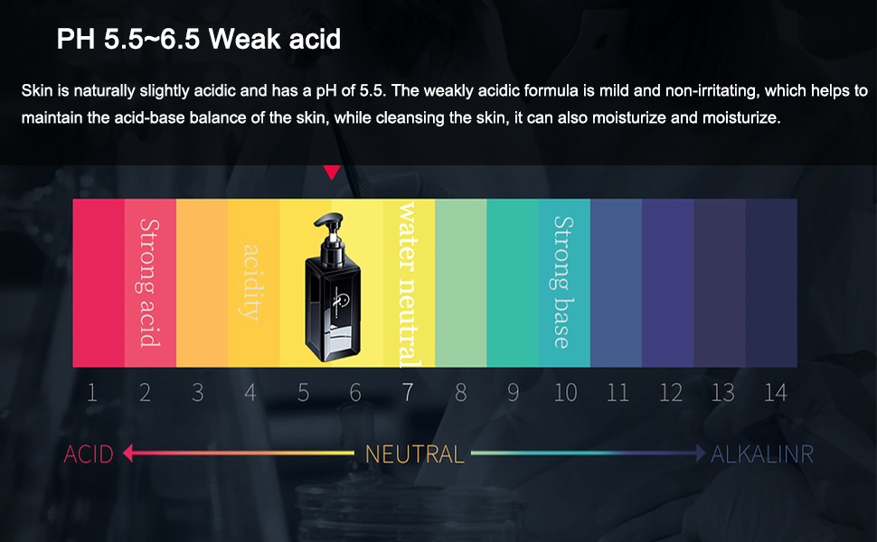 Weak acid