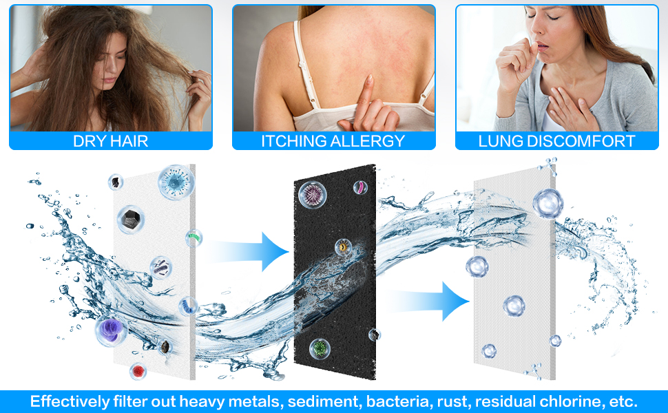 Water Saving Shower Head