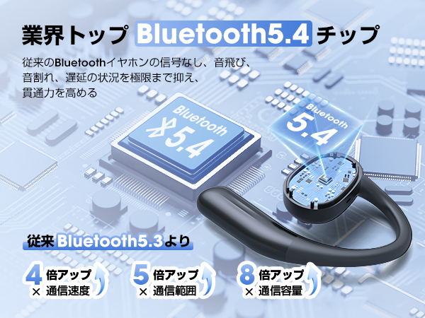 Amazon.co.jp: イヤホン bluetooth ワイヤレスイヤホン「2025年
