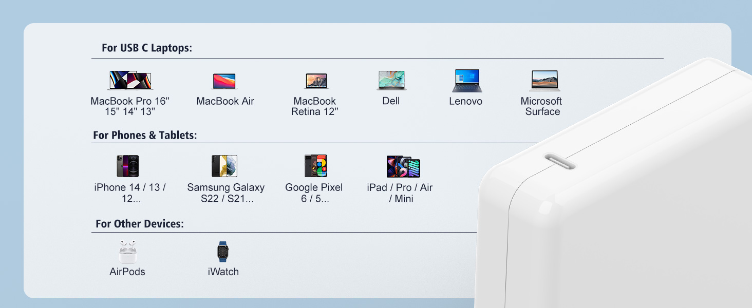 140W USB C power adapter