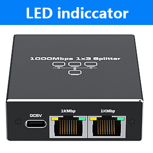 LED Indiccator