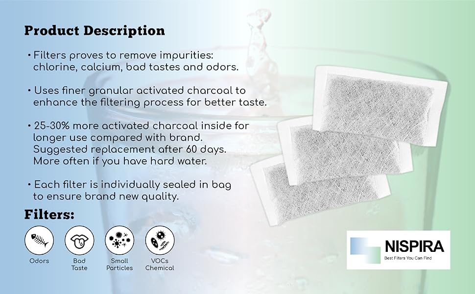 Nispira Replacement Activated Charcoal Water Filters