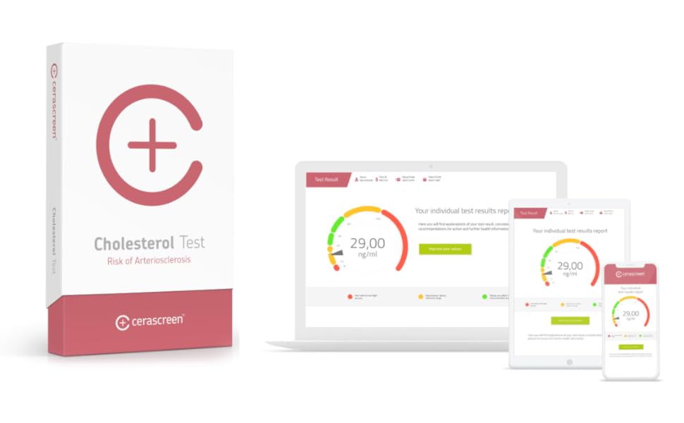 Cholesterol Self Test Kit by CERASCREEN Check Your HDL, LDL, Total