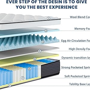 bed in a box queen size mattress queen mattress 12+ inch