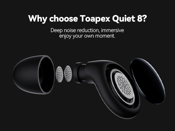 Toapex Q8 Earplugs Noise Cancelling Ear Plugs
