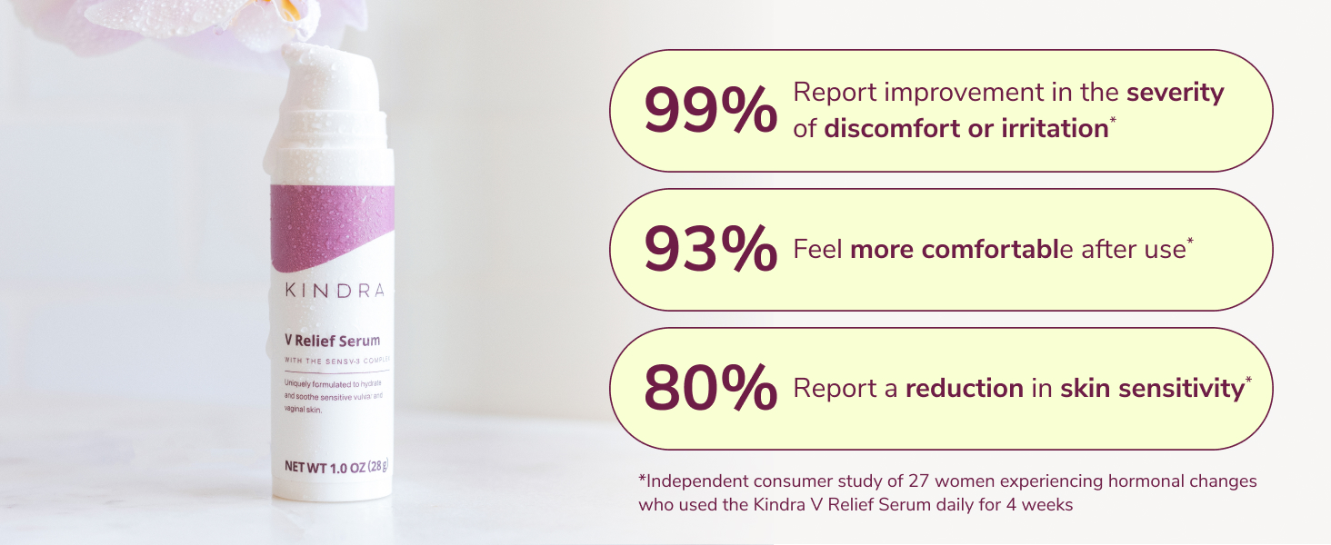 99% report improvement