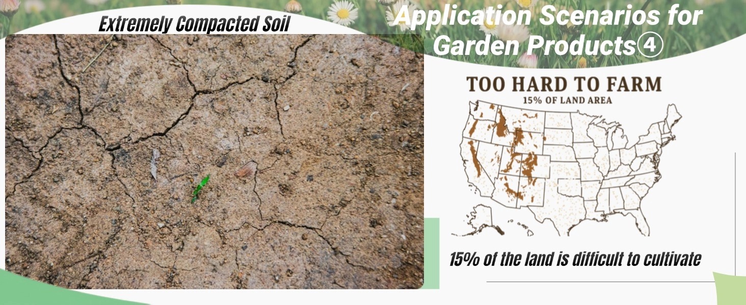 Extremely Compacted Soil