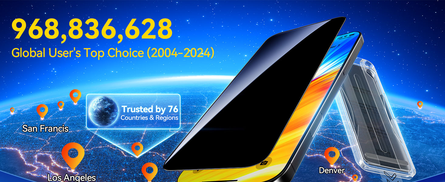 iphone 17 Pro Max Privacy Screen Protector