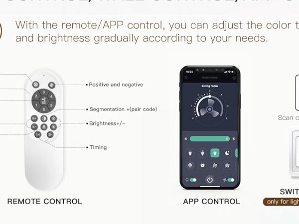 low profile ceiling fan with light