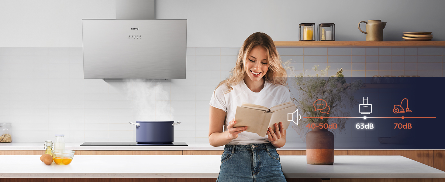 Potente ventilación: la campana extractora con un potente desplazamiento de aire de 650 m³/h