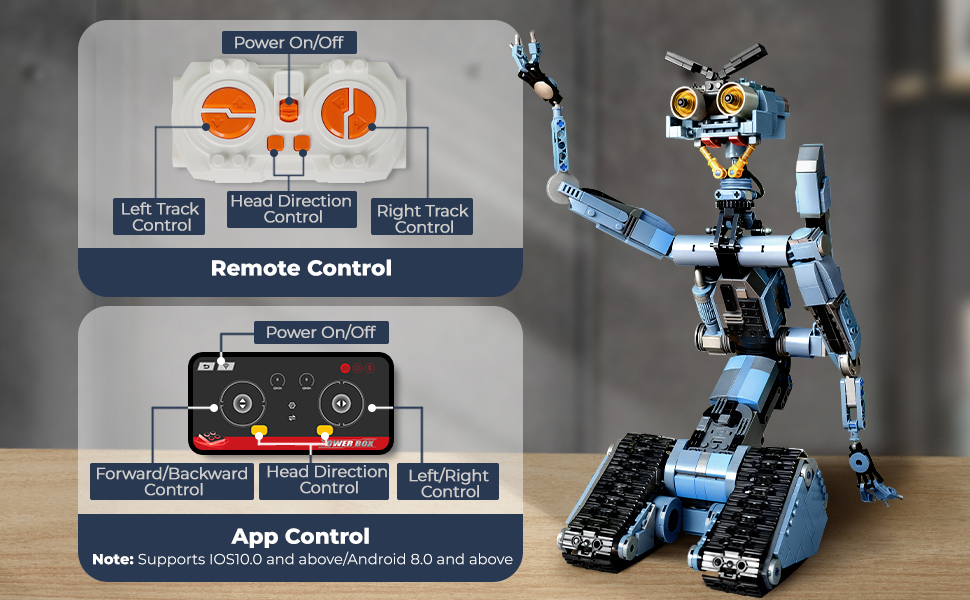 JONNY Short Circuit Johnny 5 Replica #2 | Binoculars | James