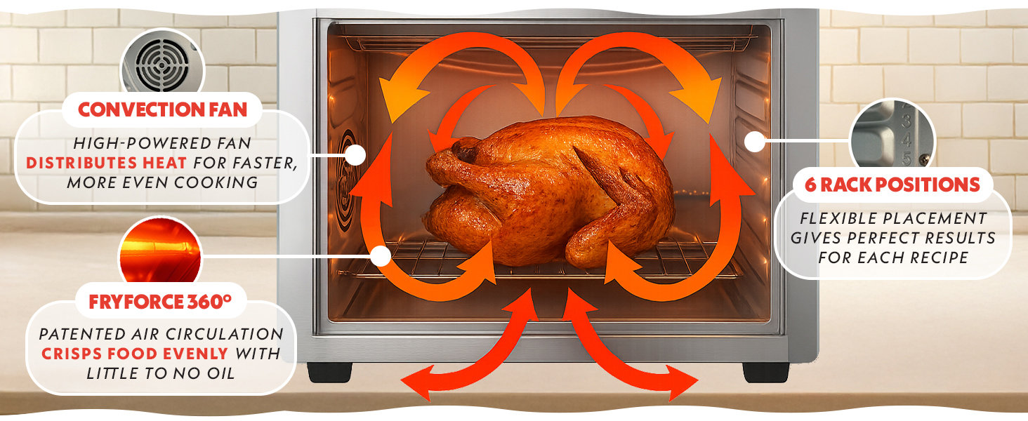 Fryforce 360 technology 