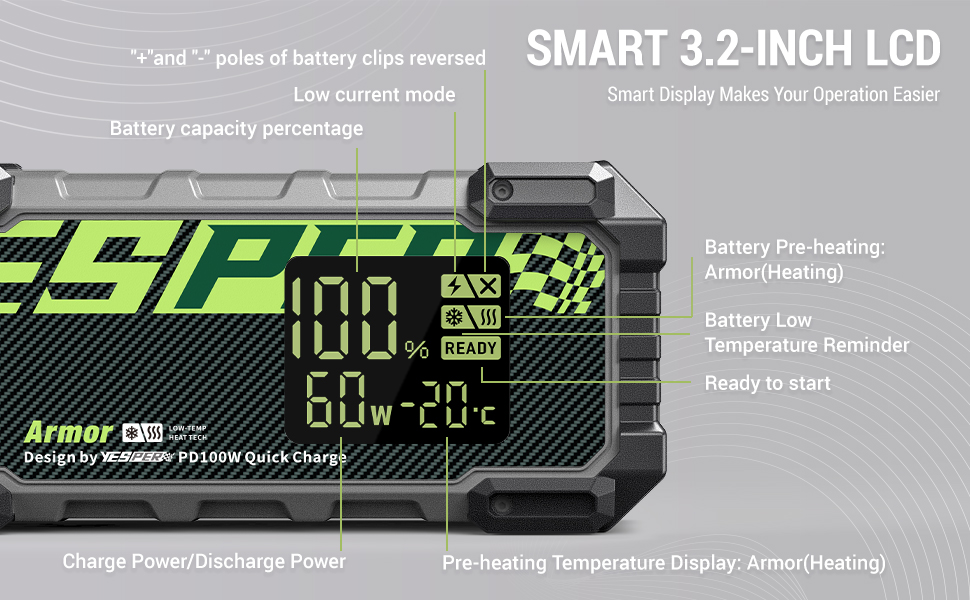 LCD inteligente de 3.2 pulgadas