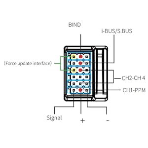 flysky noble nb4 noble pro receiver fgr4s v2 diagram