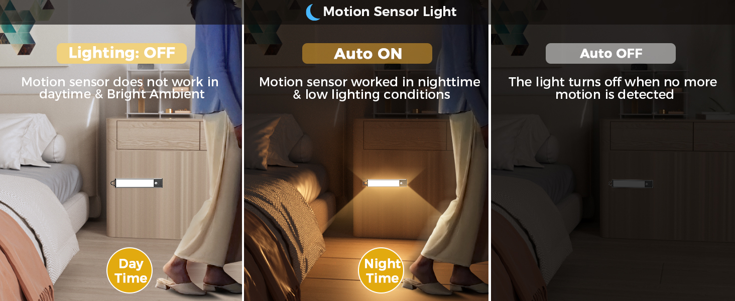 motion sensor light indoor