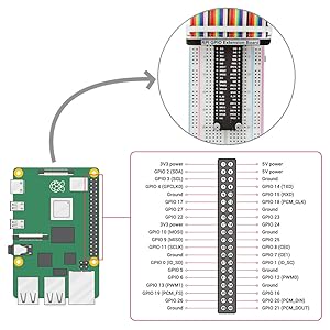 Small manufacture image 1