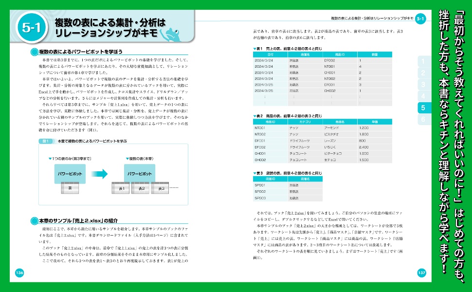 裁断済み38冊セット　Ecel　関数　ピボットテーブル　クエリ　パワーピボット 81WNPq30FXL.jpg