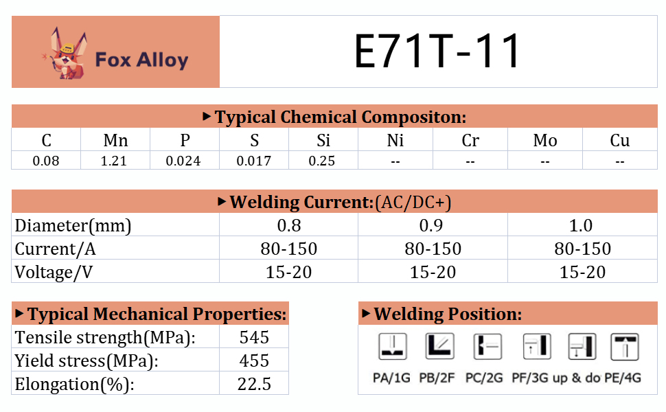 E71T11 0.035'' 10LB Flux Core Gasless Mig Wire Spool Welding Wire Mild