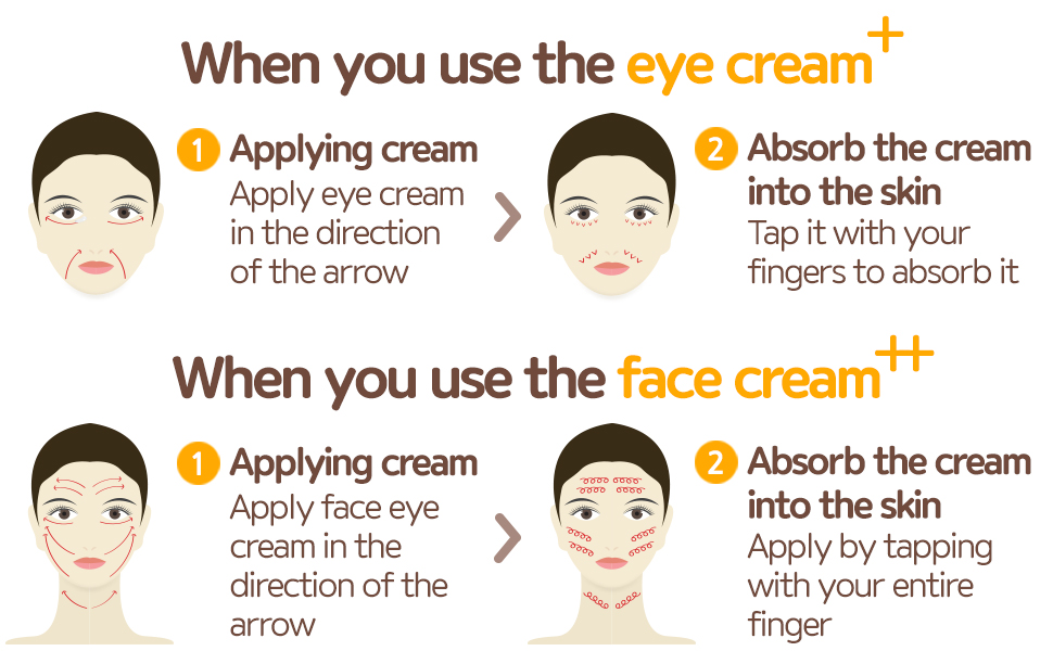 eye cream