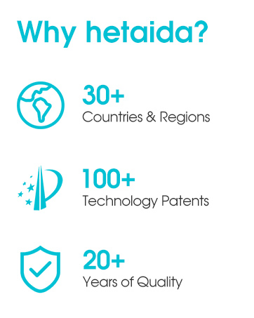 hetaida thermometer for adults and kids