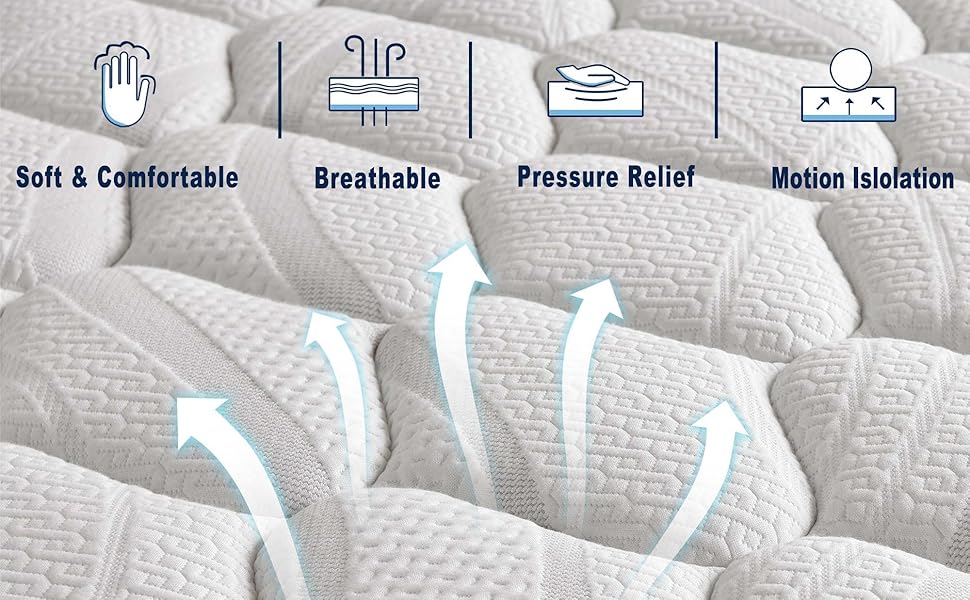 Hekkeyla 14 Inch Queen Mattress, Medium Firm Supportive