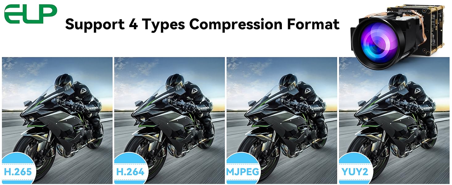 ELP 12X Zoom 4K 30fps USB Camera Module
