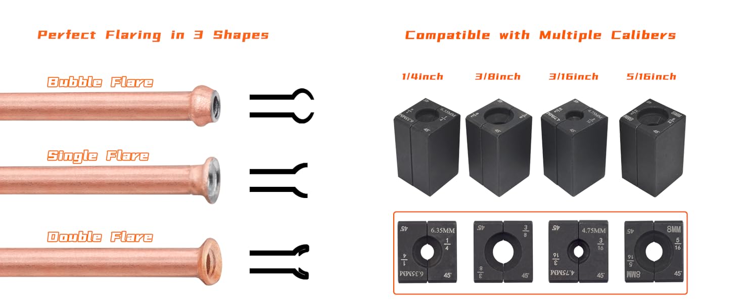 Brake Line Flaring Tool Kit