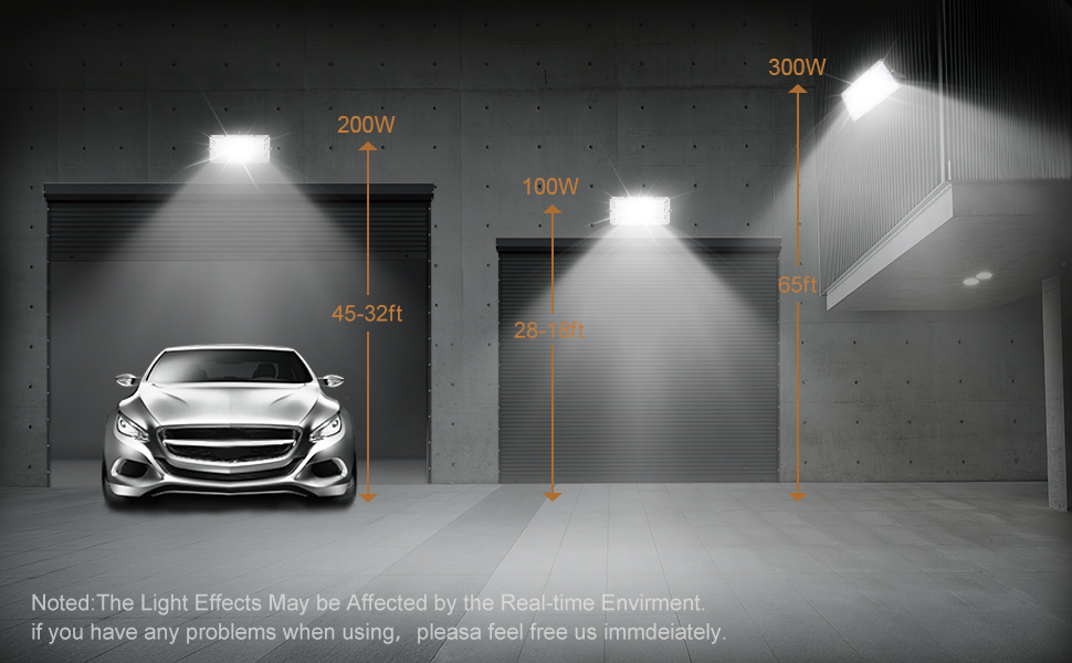Outdoor LED Flood Light