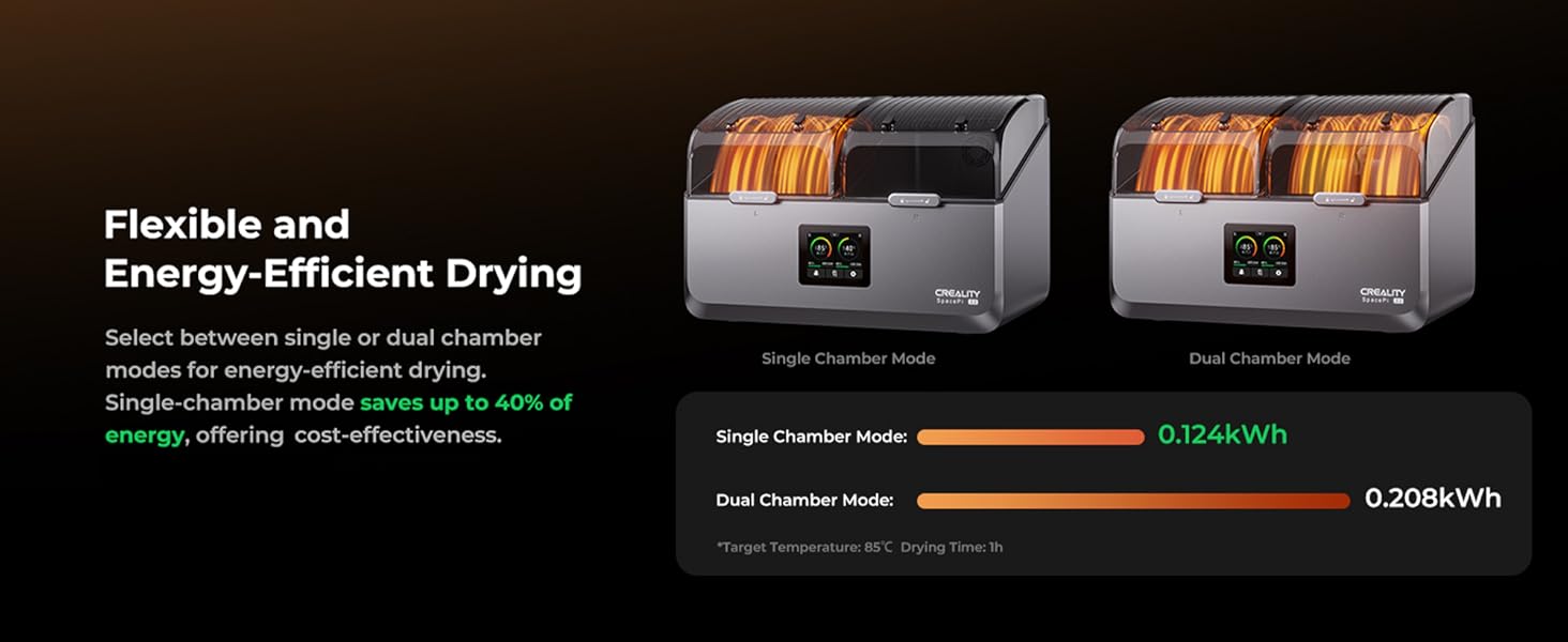 4 Spools 3D Printer Filament Dryer