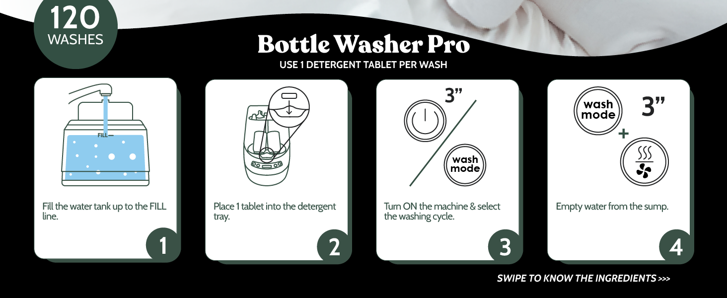 Bottlw Washer Pro, Use 1 detergent tablet per wash