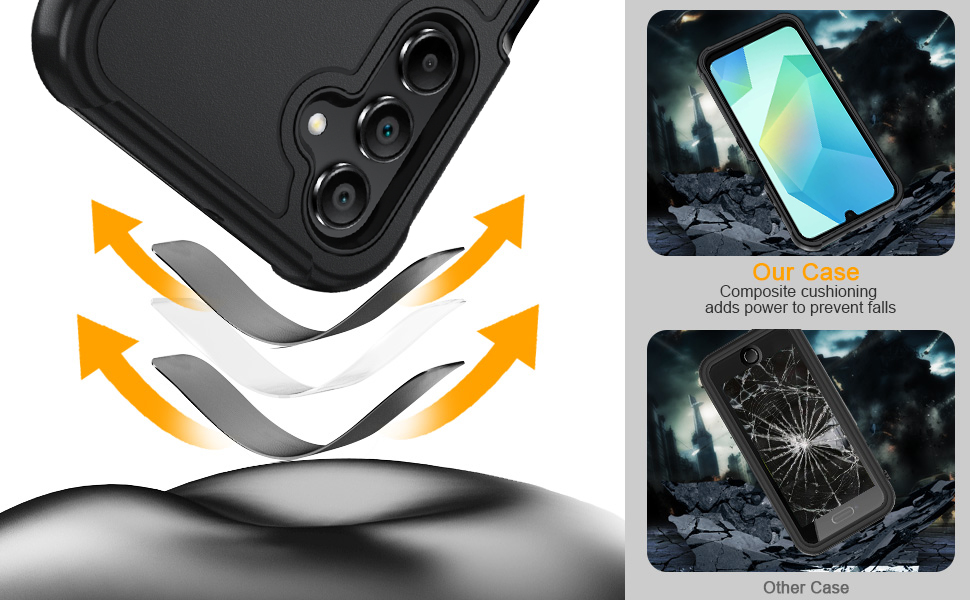 Military-Grade Profile