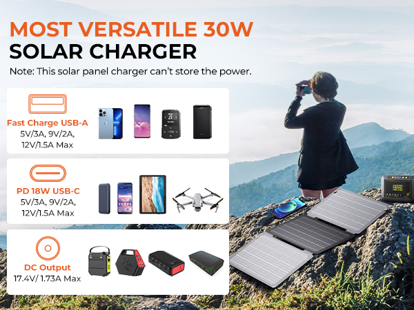 Amazon.com : [Upgraded] BigBlue 30W Solar Panel Charger with