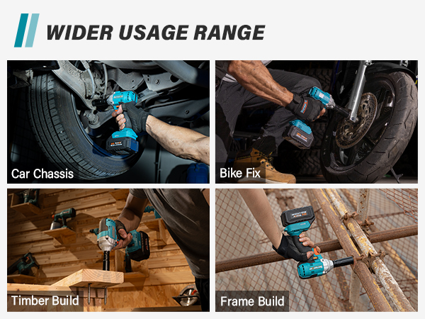 Berserker 20V Cordless Impact Wrench 1/2 Inch, Brushless